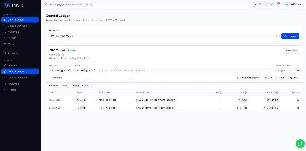 General ledger with a running balance for a travel account