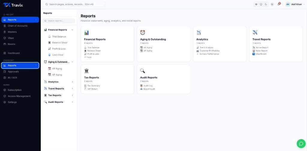 Financial, aging, analytics, travel, tax and audit reports