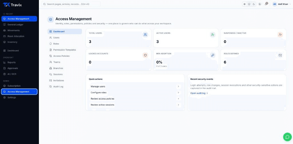 Users, roles, sessions and security in Access Management